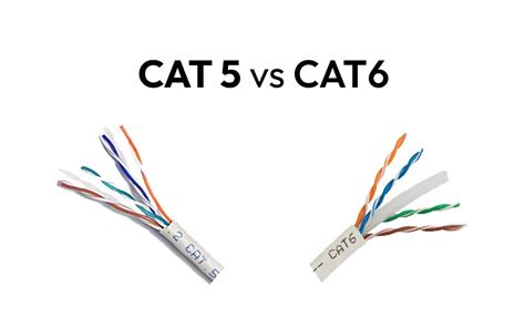 cat5 vs cat6 physical difference|CAT5 vs CAT6: Understanding the Difference .